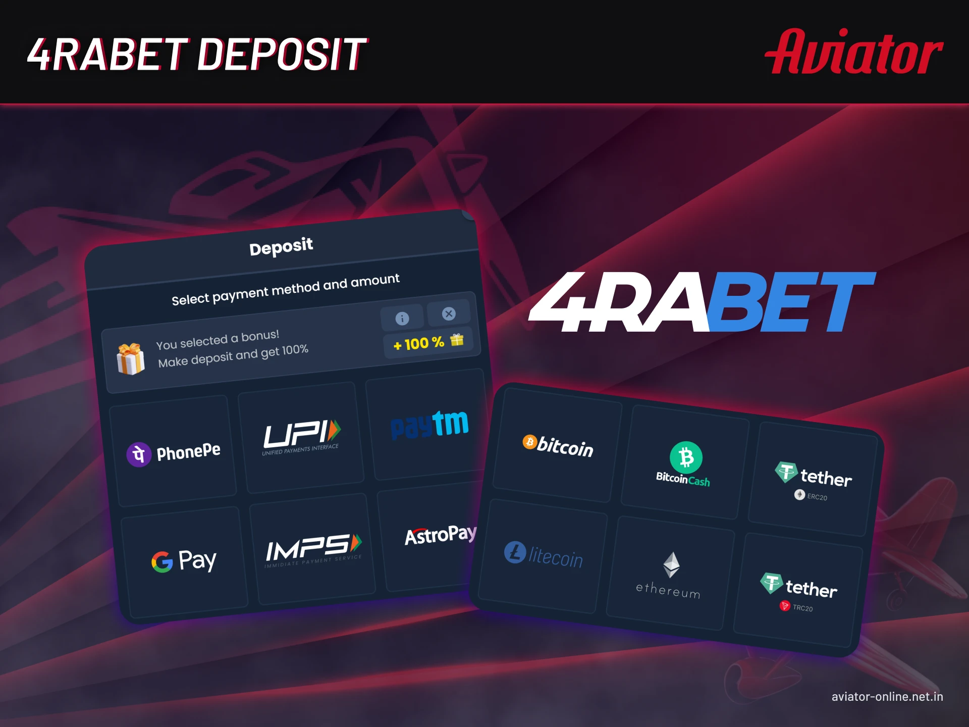 Learn everything about the 4rabet deposit.
