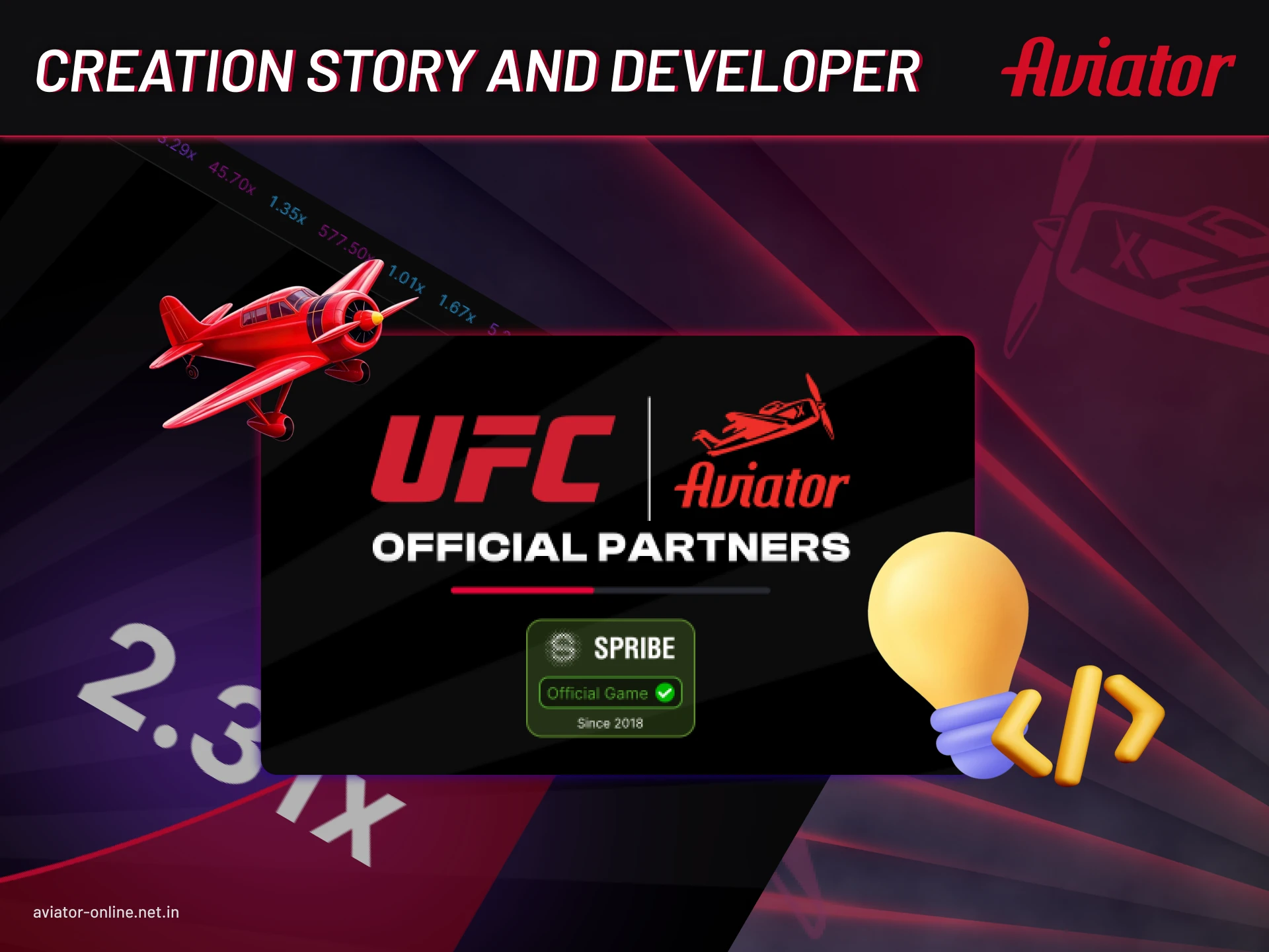 The history of the creation of the Aviator game.