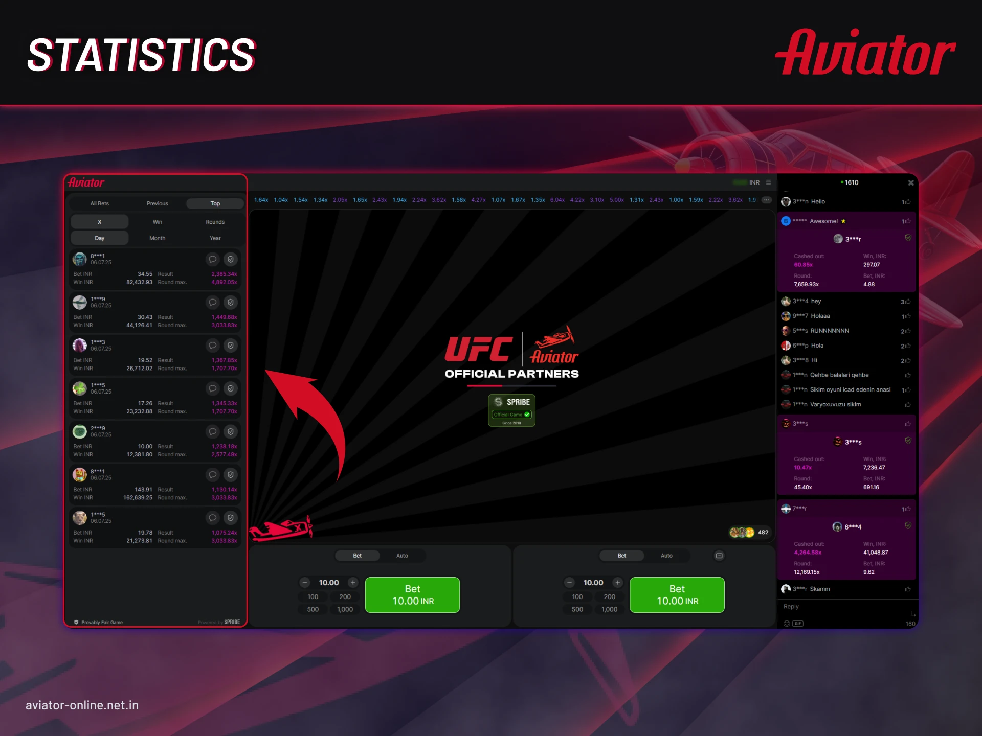 The Aviator game shows real-time statistics on the screen.