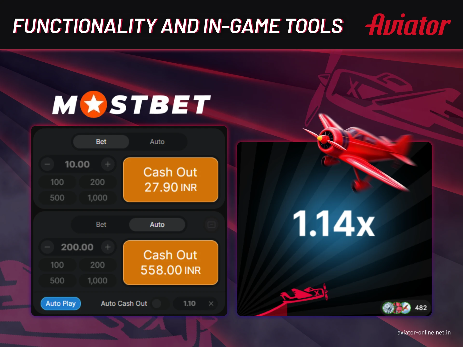Learn about the Aviator tools on Mostbet that will help you control your bets.