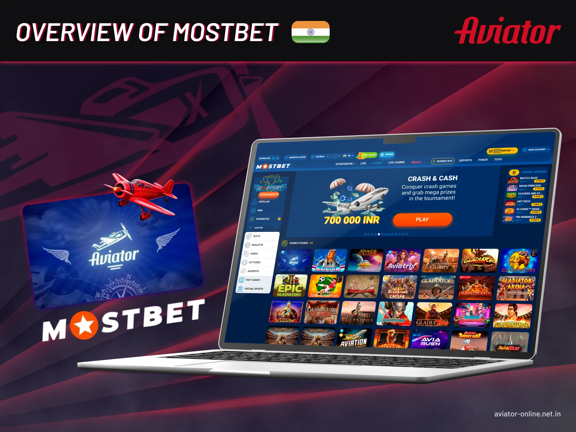 Detailed review of Aviator on Mostbet.