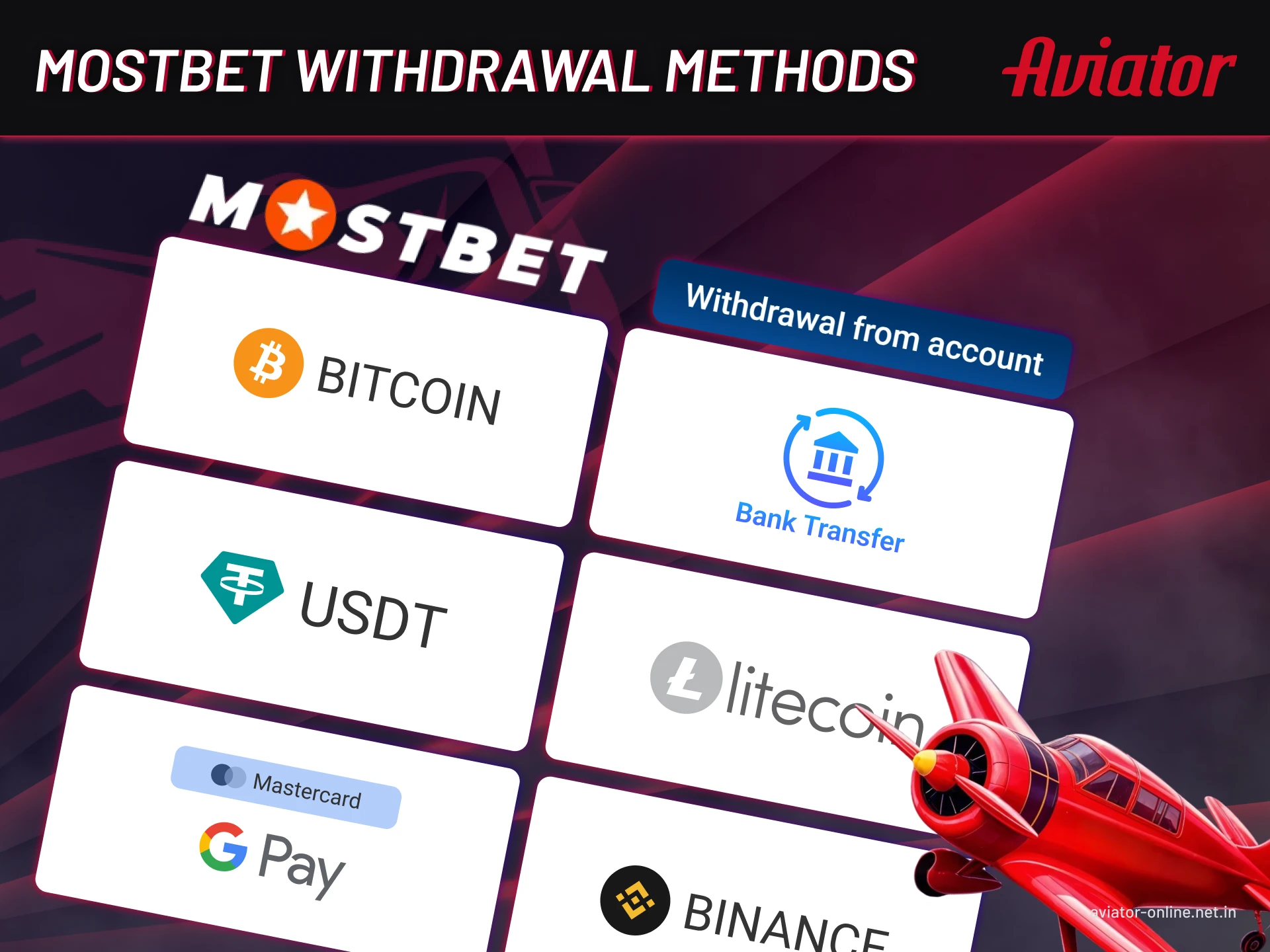 You can see all withdrawal methods and limits on Mostbet.