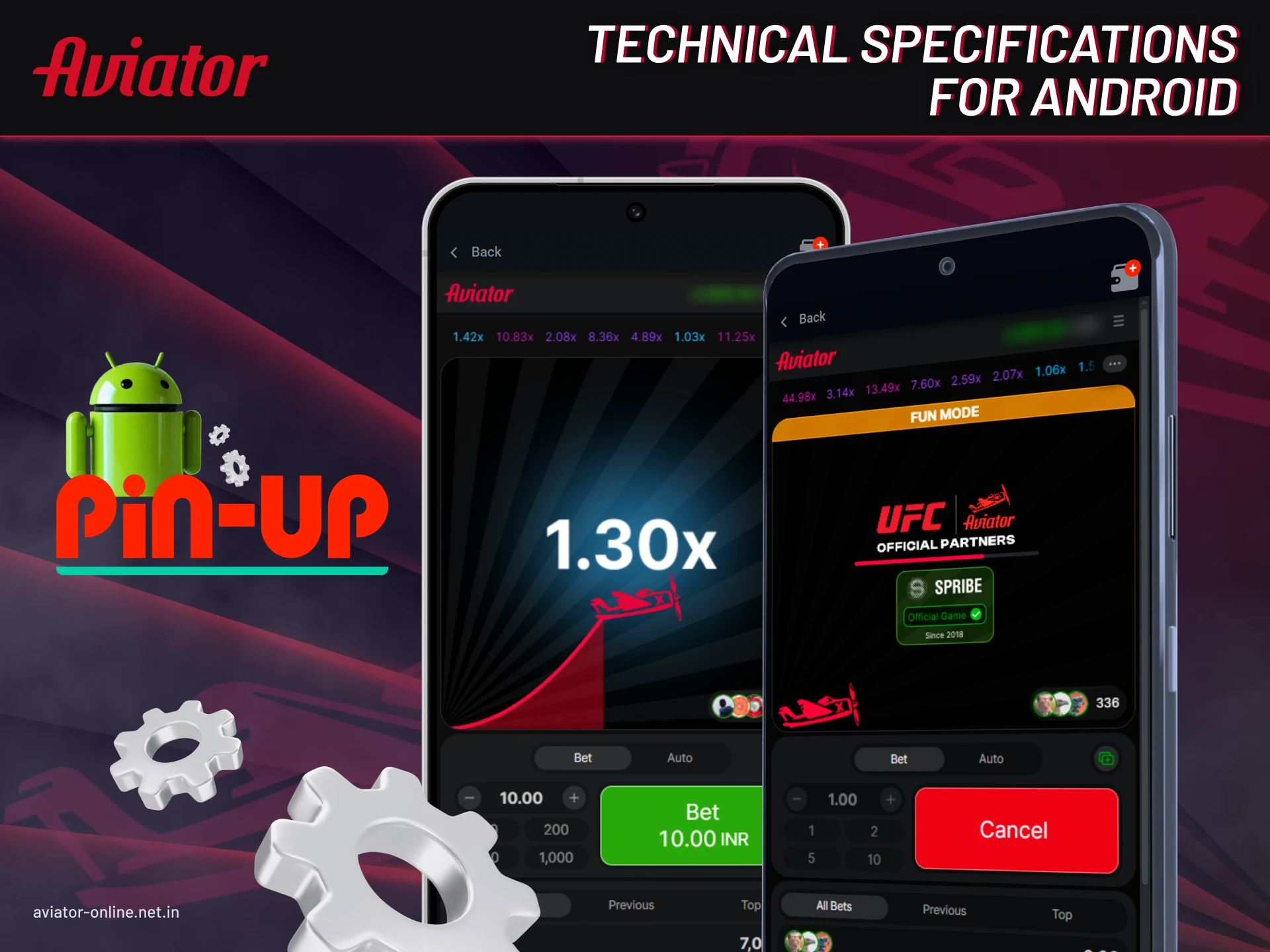 Technical specifications for Android.