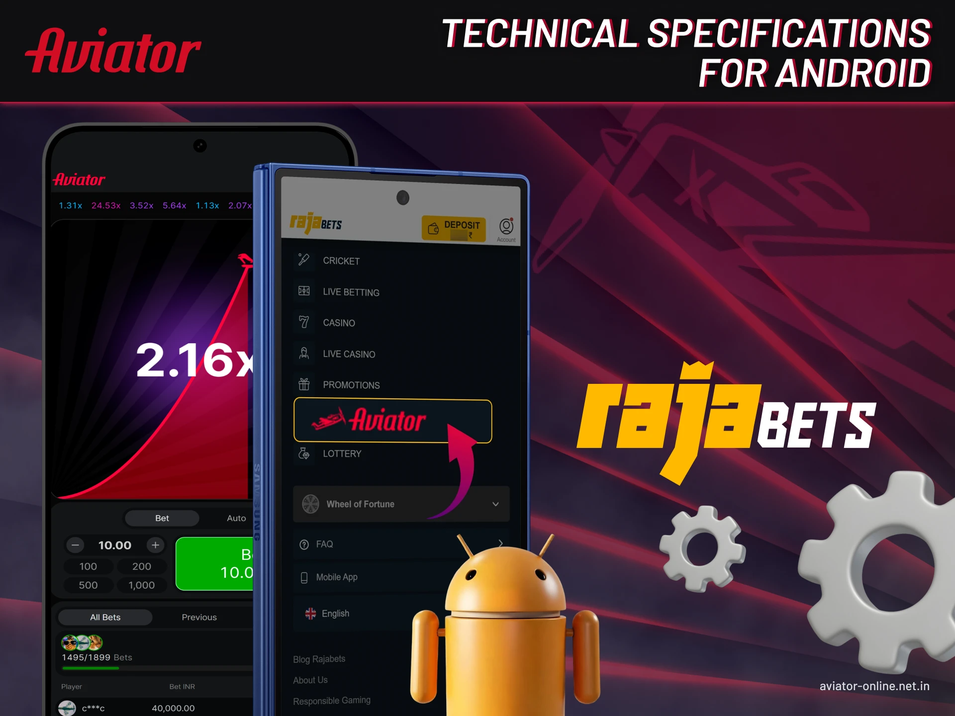 Technical specifications for Android.