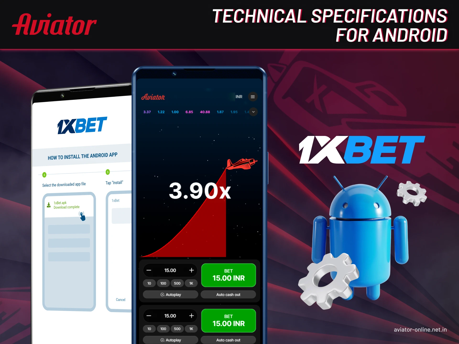 Technical specifications for Android.