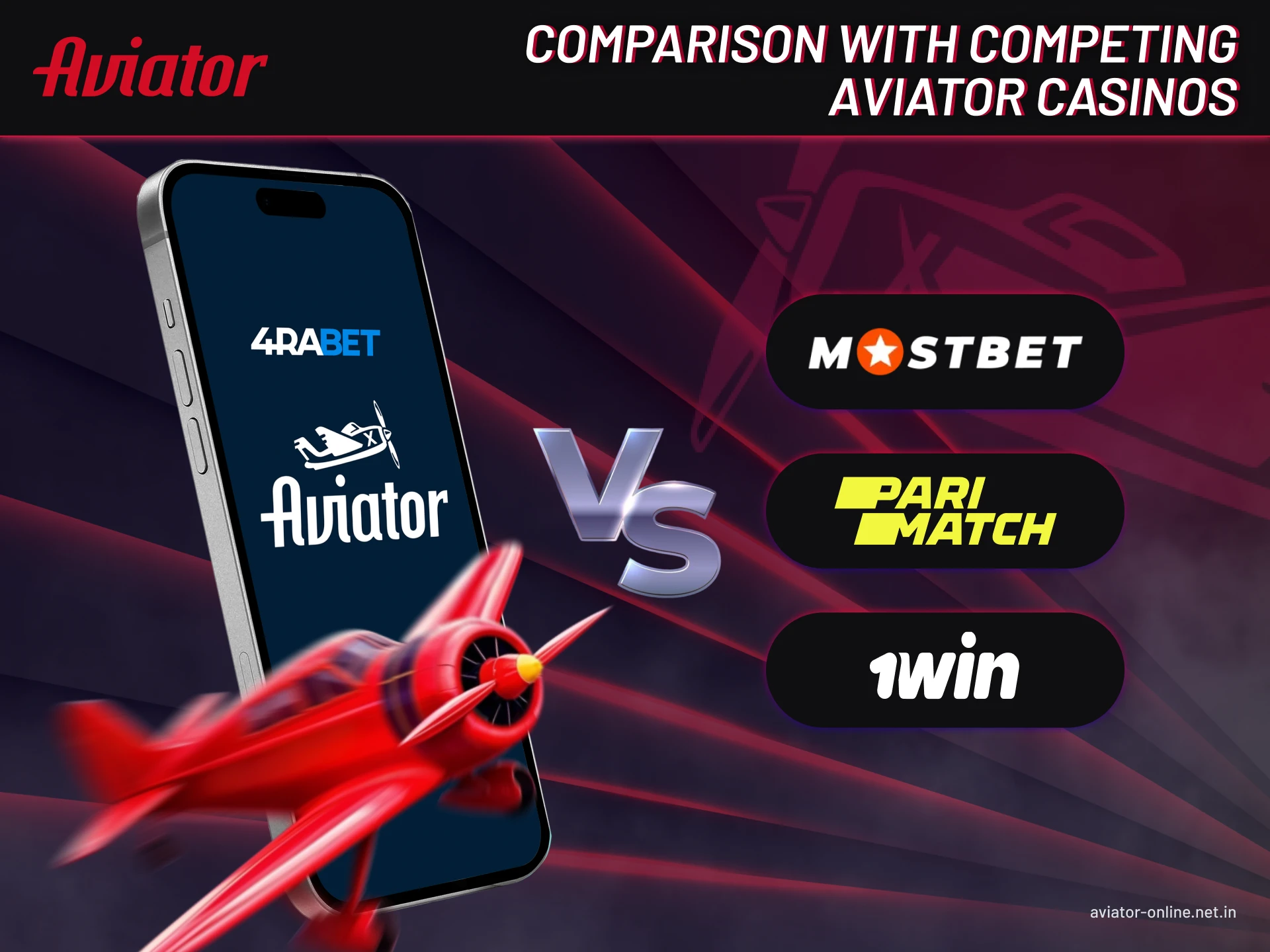 Comparison with competing Aviator casinos.