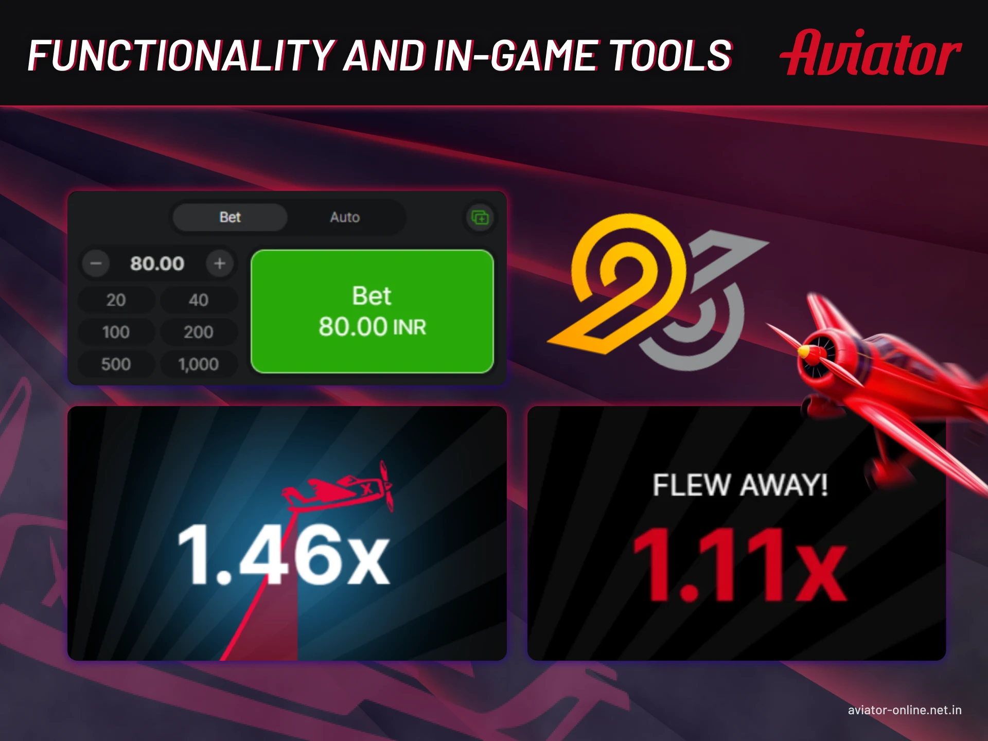 96In Aviator has tools that help you control your bets and talk with others while playing.