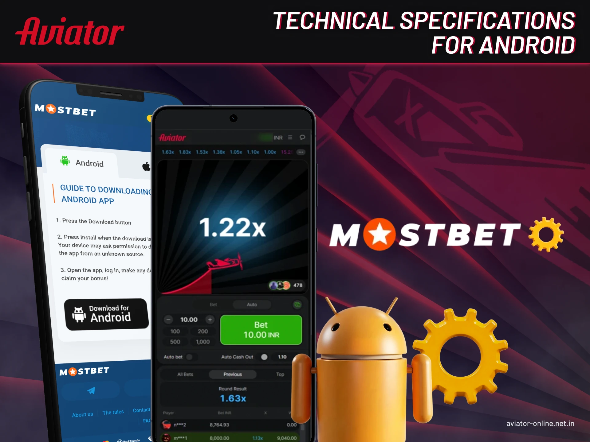 Technical specifications for Android.