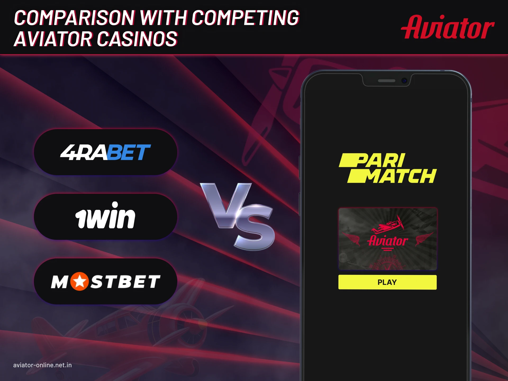 Compare Parimatch with competing Aviator casinos.