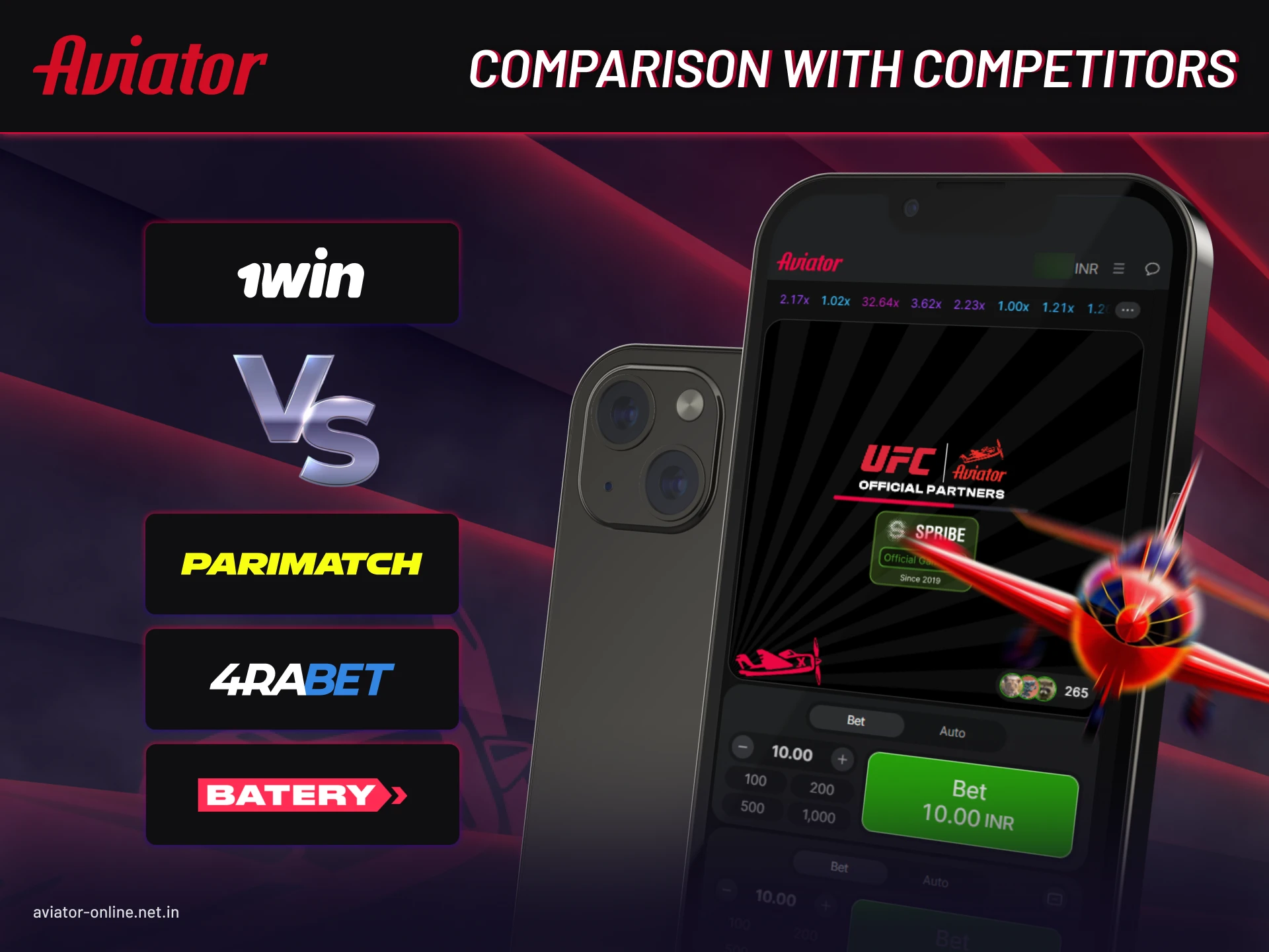 Features and bonuses comparison between 1Win Aviator app and other mobile casinos.