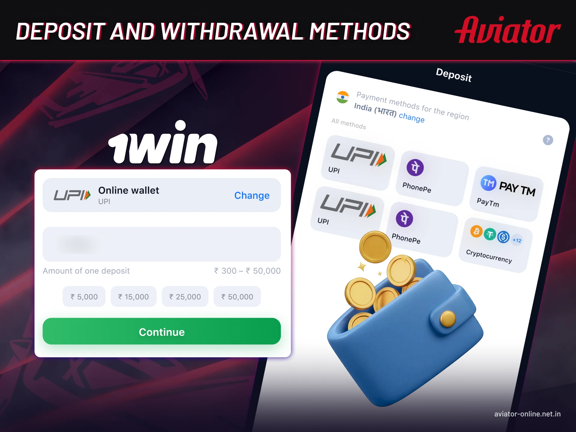 How Indian players can deposit and withdraw funds in 1Win Aviator app on mobile devices.