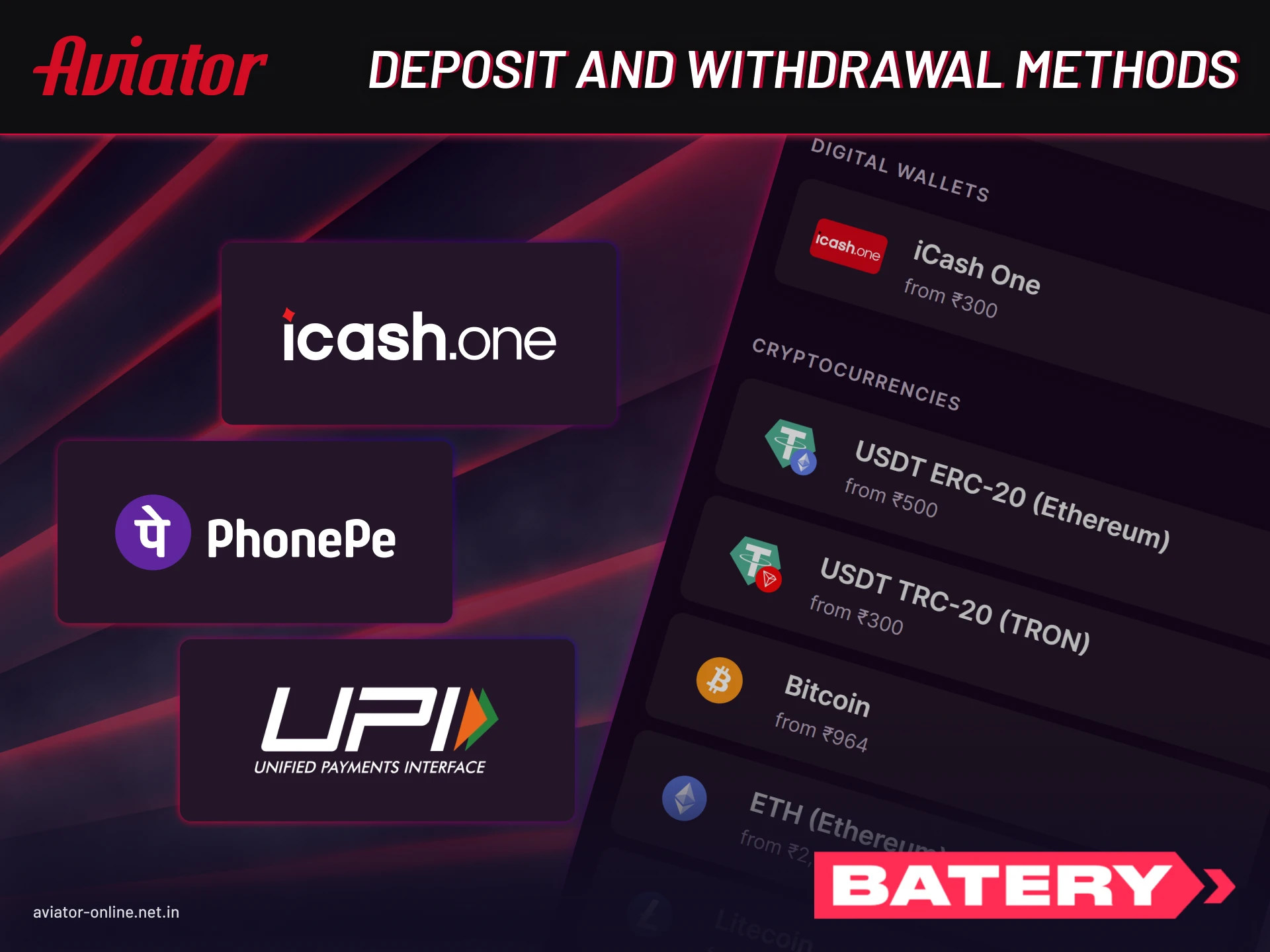 How to deposit and withdraw funds in Batery Aviator mobile app India.