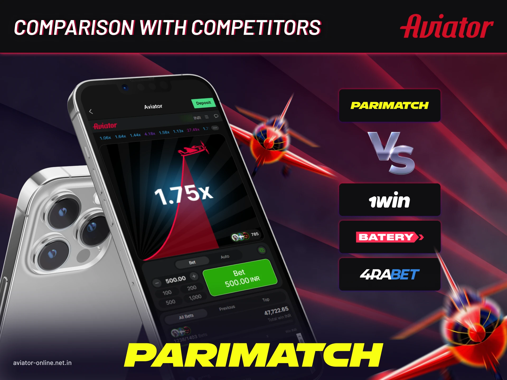 Evaluate Parimatch Aviator app against other Aviator casino apps for Indian players.